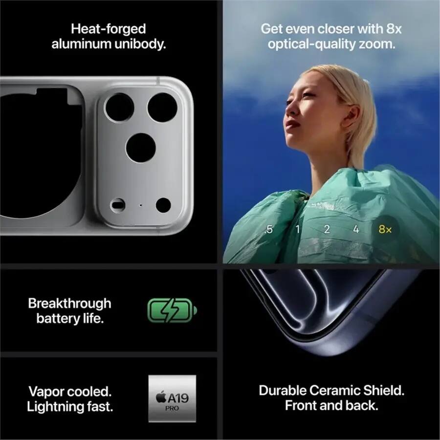 Apple iPhone 17 Pro Max (EU Specification) Brand New Non-Active