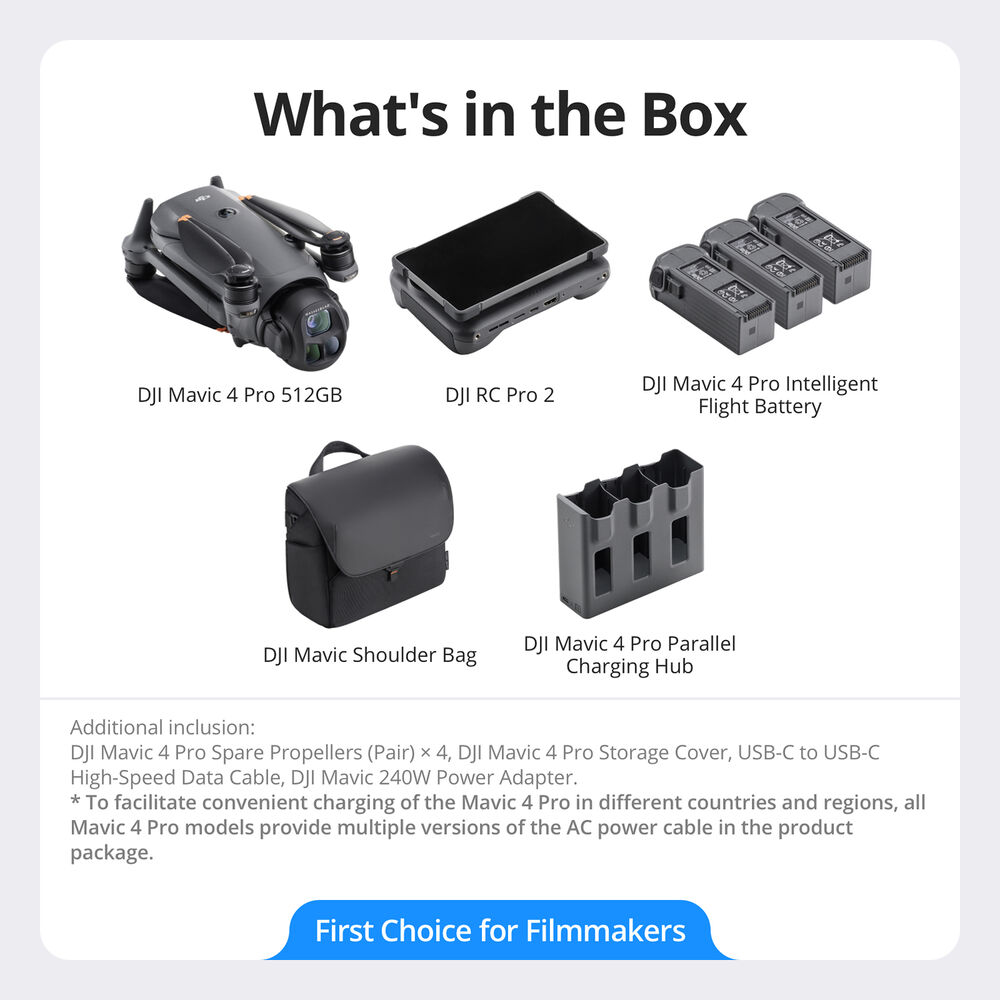 DJI Mavic 4 Pro 512GB Creator Combo (Korea Specification) - Brand New/Sealed