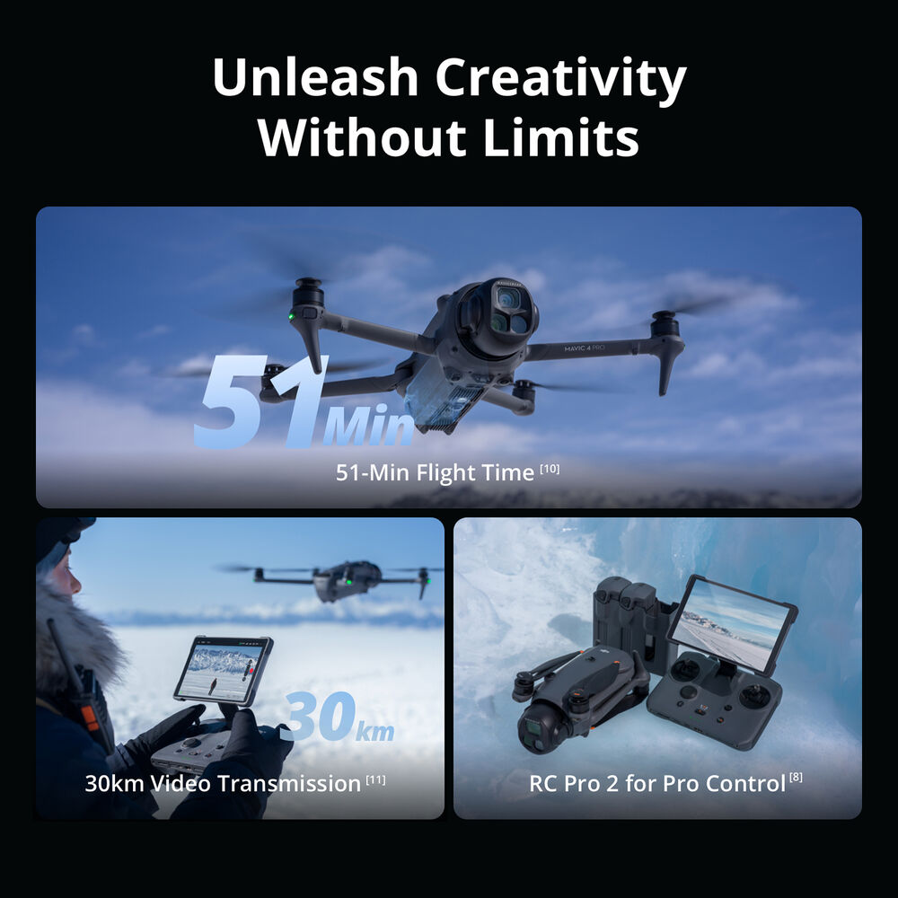 DJI Mavic 4 Pro 512GB Creator Combo (Korea Specification) - Brand New/Sealed